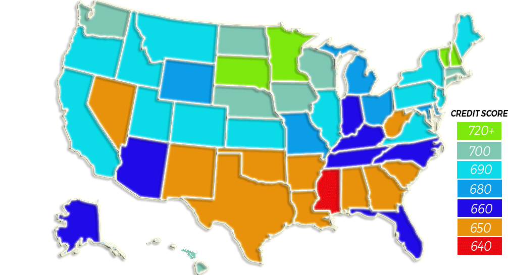 Credit Scores across the states